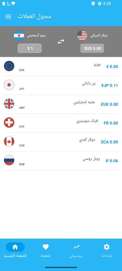 من شاشات Currency Converter & Exchange: الشاشة الرئيسية للمحوّل