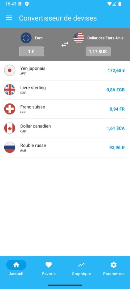 Capture d’écran de Currency Converter & Exchange : Écran principal du convertisseur
