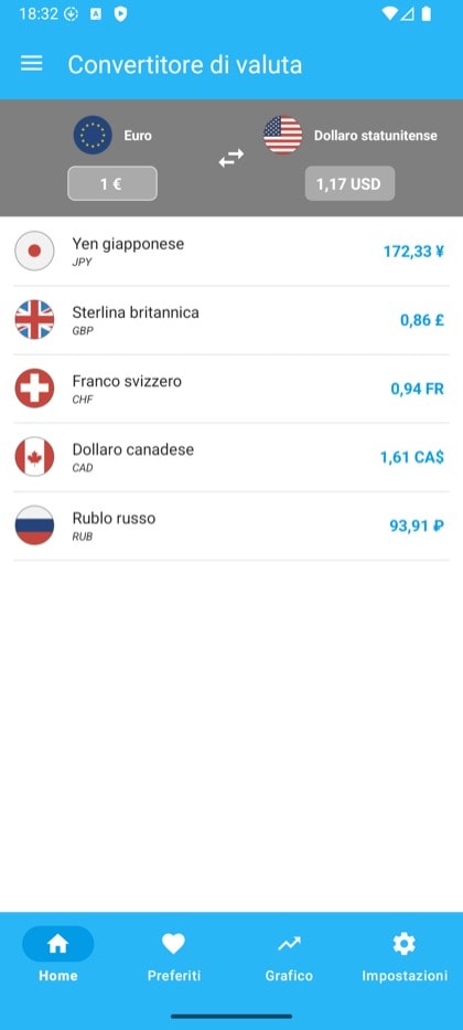 Schermata di Currency Converter & Exchange: schermata principale del convertitore