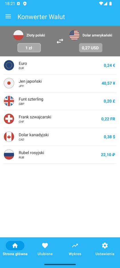 Ekran aplikacji Currency Converter & Exchange: Ekran główny przelicznika