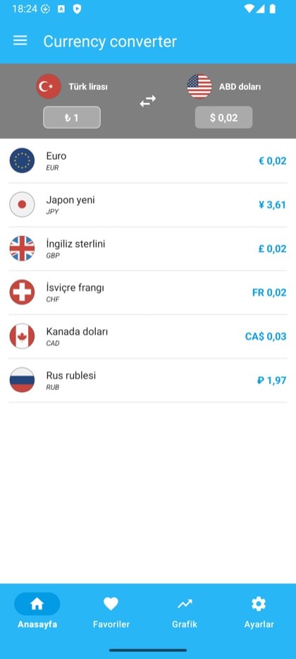 Currency Converter & Exchange ekranı: Çevirici ana ekranı