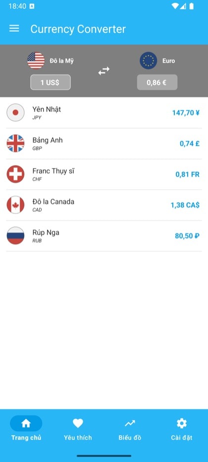 Màn hình Currency Converter & Exchange: Màn hình chính của bộ quy đổi