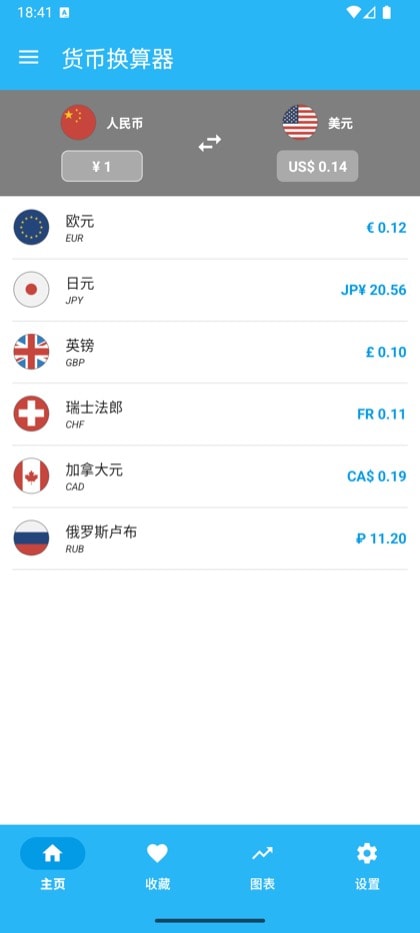 Currency Converter & Exchange 界面：换算主界面